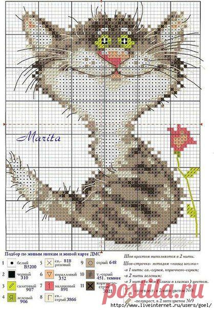 Идеи для творчества и подарков своими руками