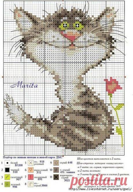 Идеи для творчества и подарков своими руками