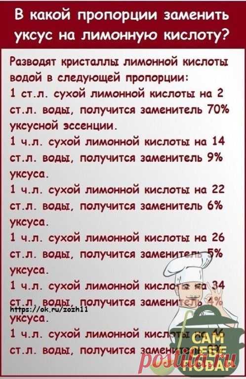 Как заменить уксус лимонной кислотой Пропорции замены уксуса лимонной... | Интересный контент в группе Сам себе повар