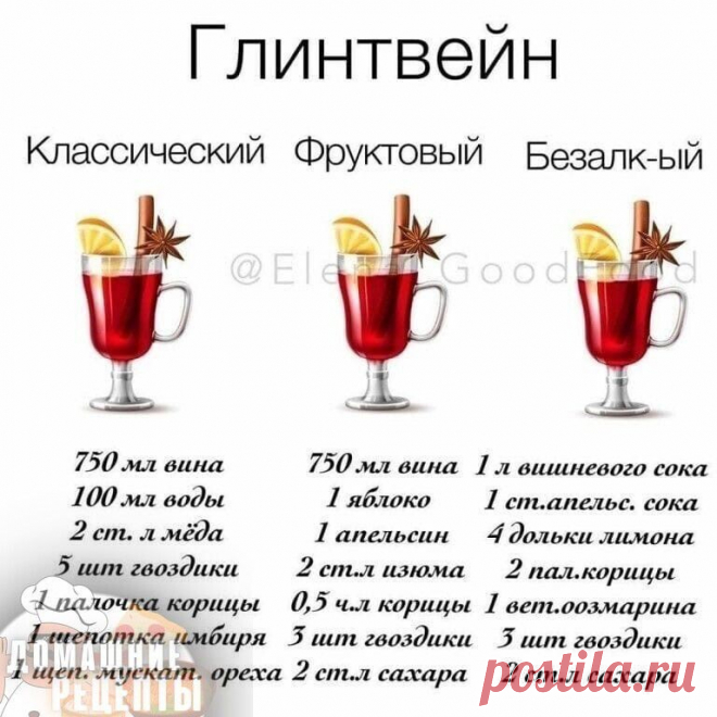 Друзья!!! Может кому-то пригодится на новый год. К тому же напиток помогает при простуде....