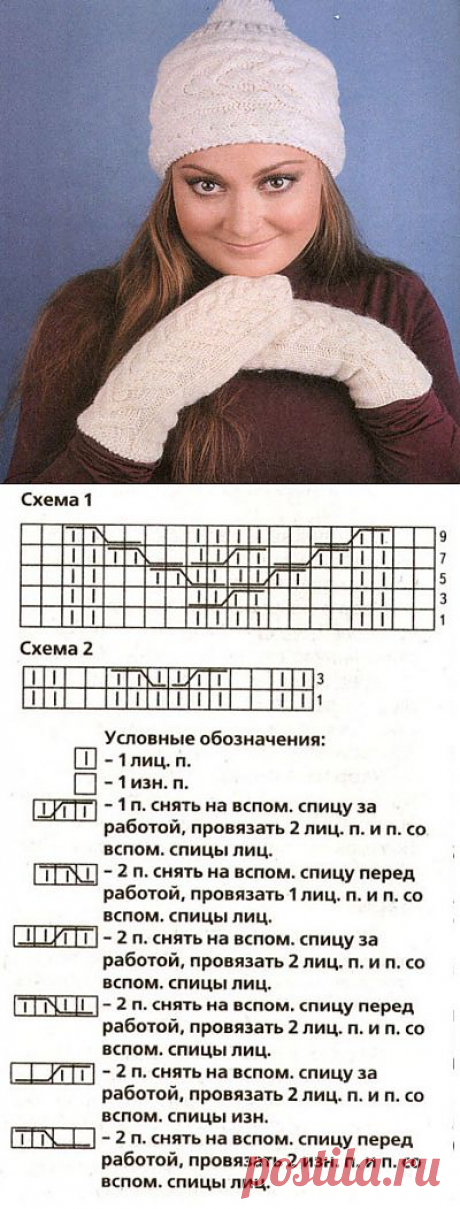 Шапка и варежки с косами