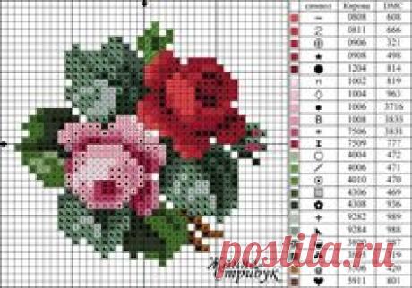 Схема вышивки роз крестиком бисером