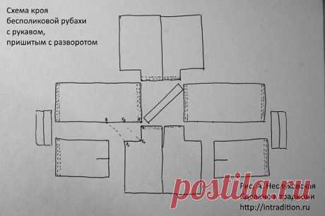 calluna - Сделано в традиции, всё для традиционного творчества