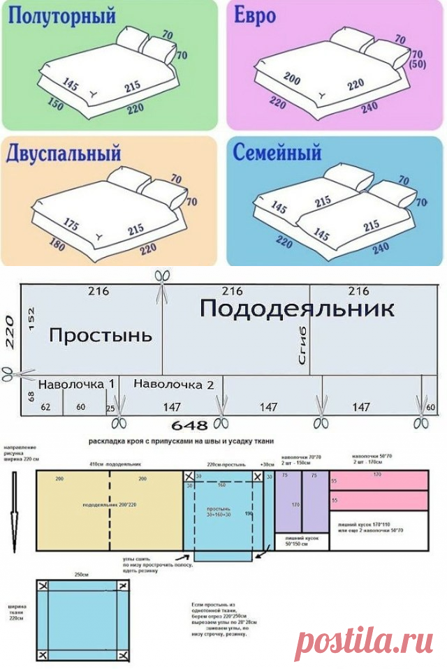 Как сшить самостоятельно комплект постельного белья за копейки? Простой способ