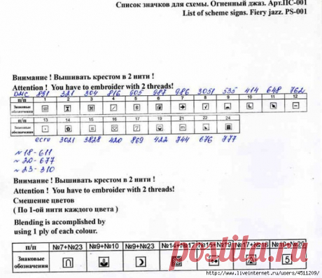 Огненный джаз. Вышивка крестом.