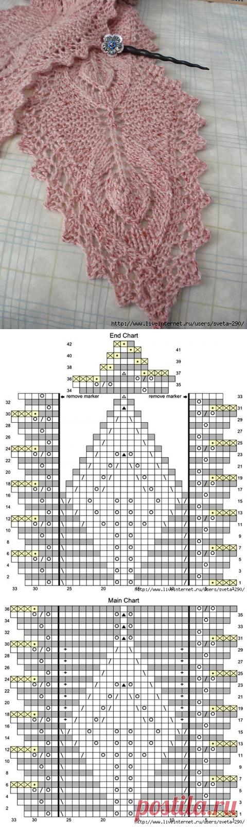 шарф