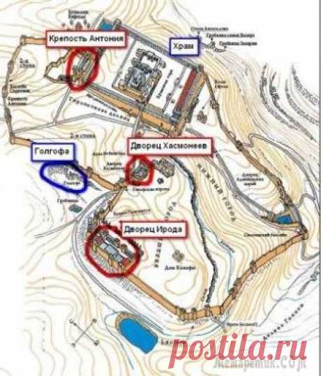 Археология Скорбного пути