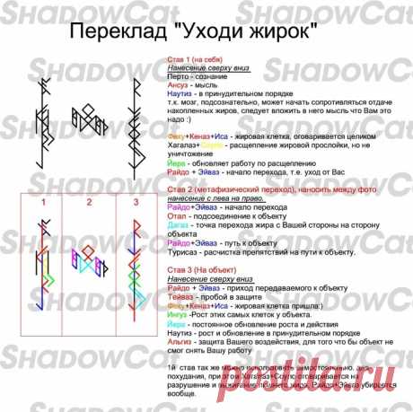 Переклад &quot;Уходи жирок&quot;