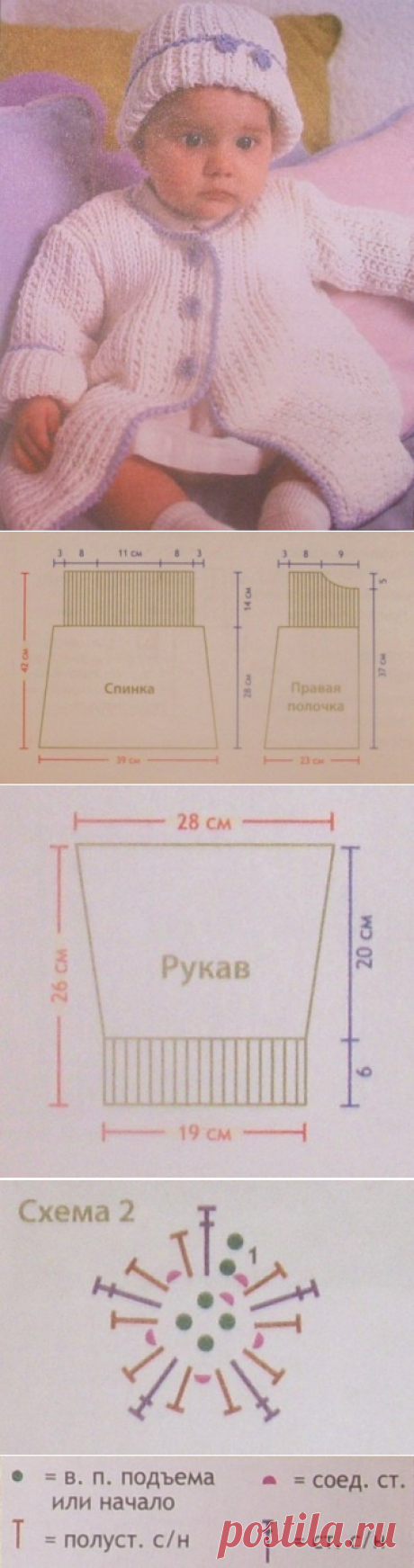 Шапочка и пальто для девочки-грудничка - схема вязания спицами
