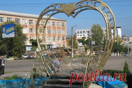Все доступные для публикации ссылки