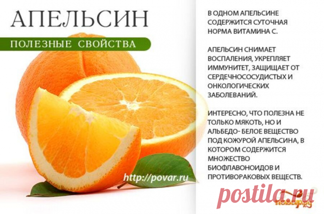 Апельсин полезные свойства