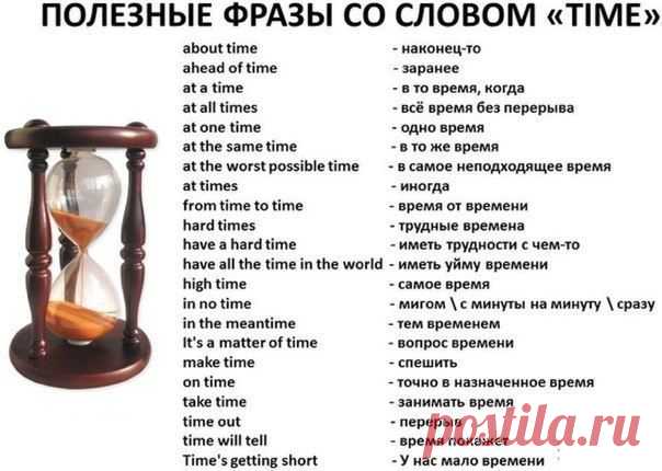 Новости