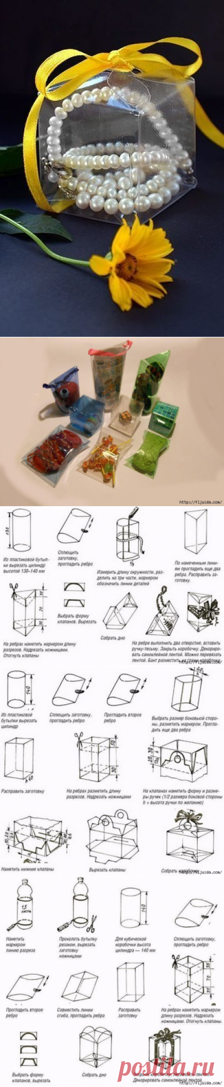 Упаковка из пластиковых бутылок - оригинальная переработка