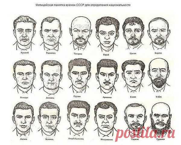 Милицейская памятка времен СССР для определения национальности