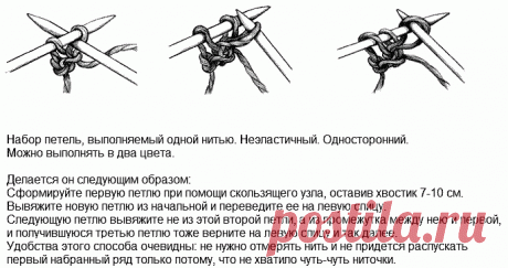 nabor-petel-spicami.gif (686×362)