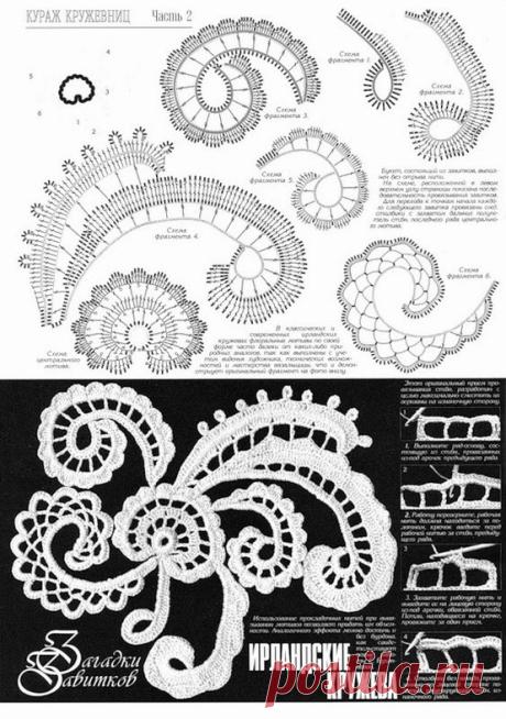 crochelinhasagulhas: Vestido de crochê irlandês