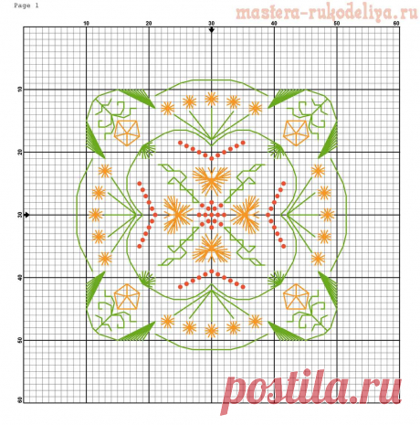 Схема для вышивки: Летний день