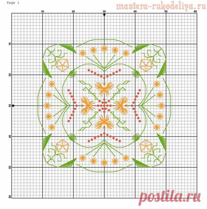 Схема для вышивки: Летний день