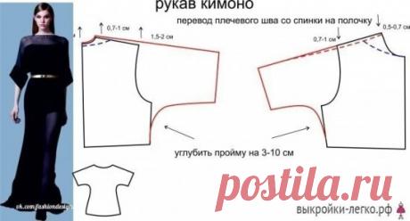 Моделируем рукав - кимоно