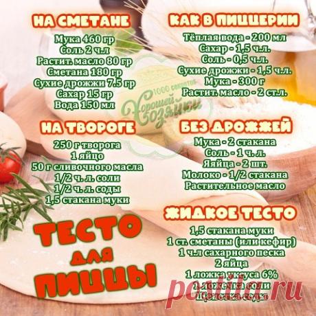 Комментарии к теме