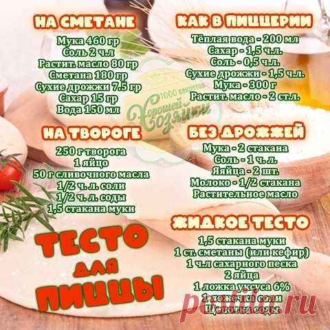 Комментарии к теме