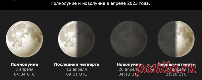 Посевной календарь на апрель 2023 года в Самарской области