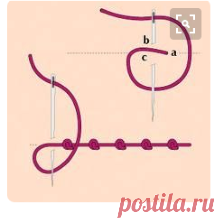 Mary Corbett's needle and thread is best site for videos on how to embroidery stitches from basic to expert www.needlenthread... | Bordados!!!!!