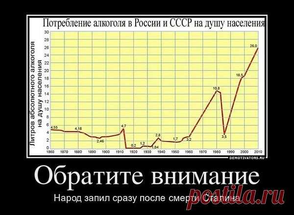Без коментариев...