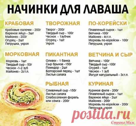 Начинки для лаваша - Кулинарные фишки в картинках - Страна Мам