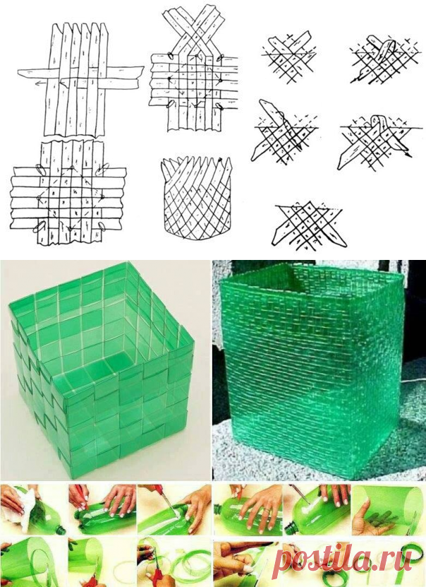 Как из пластиковой бутылки сплести корзинку.
