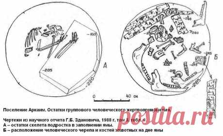 Наука и неоязычество на Аркаиме (Федор Петров) / Проза.ру
