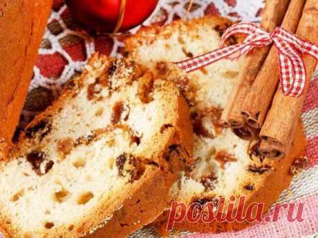 РЕЦЕПТЫ ВКУСНЫХ КЕКСОВ / Изысканные кулинарные рецепты