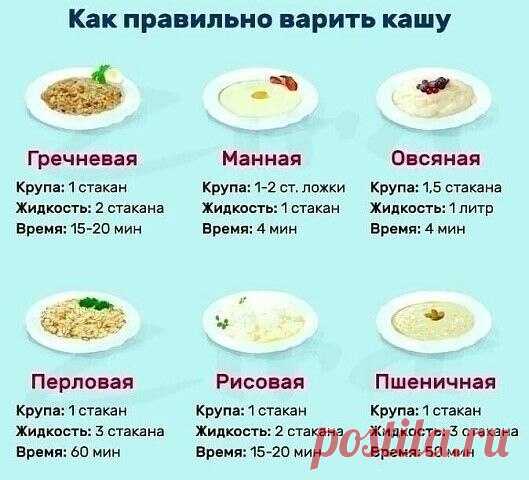 Интересные новости