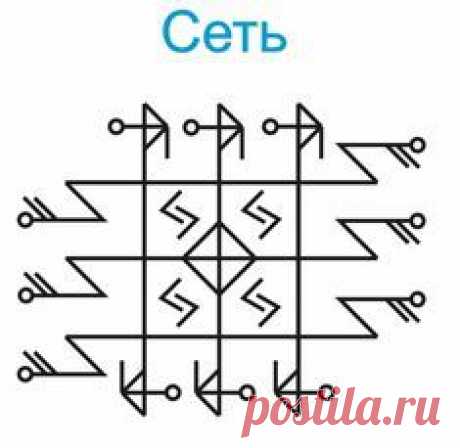 "Сеть" Служит для улучшения жизни, для благополучия, для удачи ...
