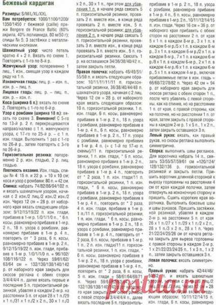 КАРДИГАН СПИЦАМИ С АРАНАМИ