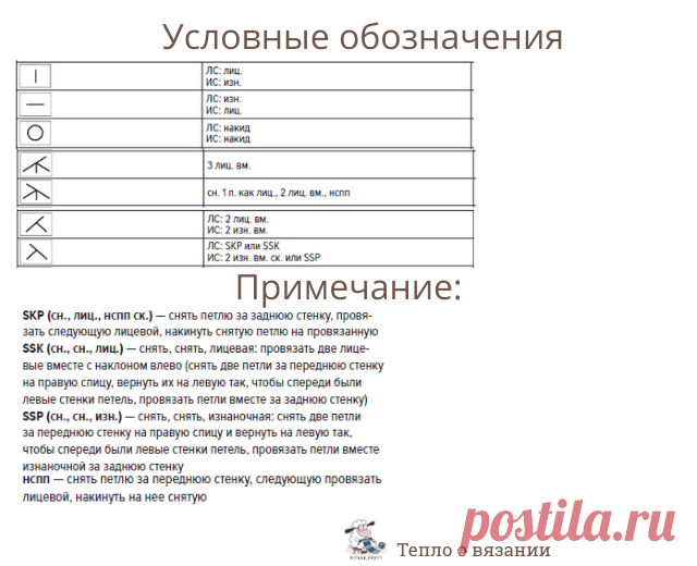 Несколько готовых схем для ваших жакетов, пуловеров и даже носков | Тепло о вязании | Яндекс Дзен