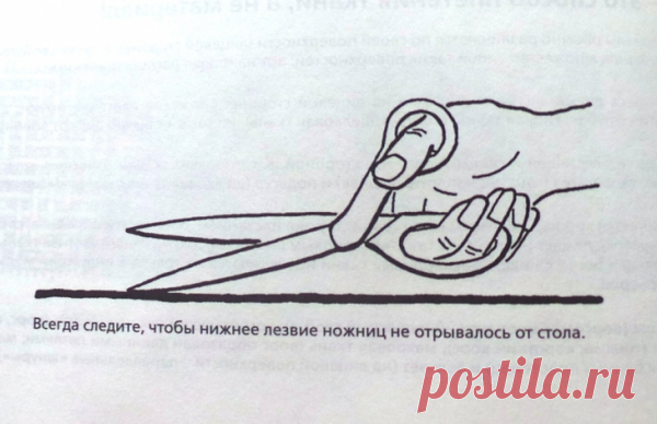 Правила раскроя ткани / Материалы, техники и инструменты / Модный сайт о стильной переделке одежды и интерьера