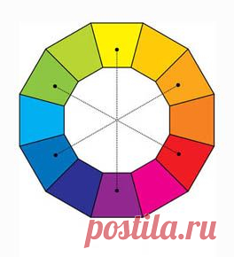 сочетание цвета