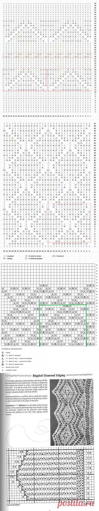 Юбка спицами в стиле вестерн. Длинная юбка шетландским узором схема | Я Хозяйка