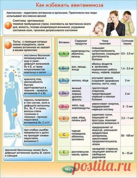 (+1) тема - Красота и здоровье. | КРАСОТА И ЗДОРОВЬЕ