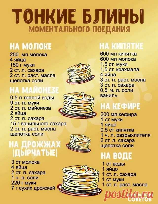 ПОДСКАЗОЧКА ПО БЛИНАМ