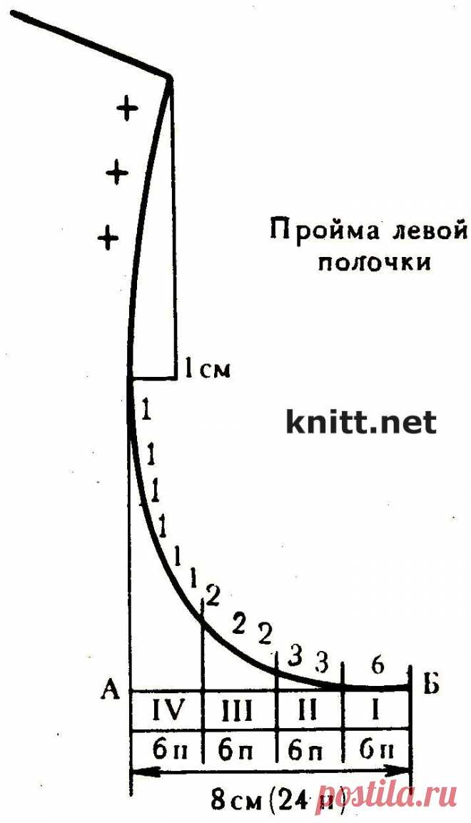 Вывязывание пройм переда | knitt.net | Все о вязании