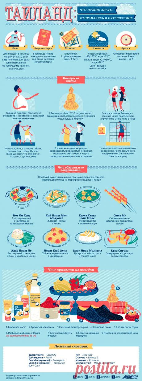 Что нужно знать, отправляясь в путешествие в Таиланд.