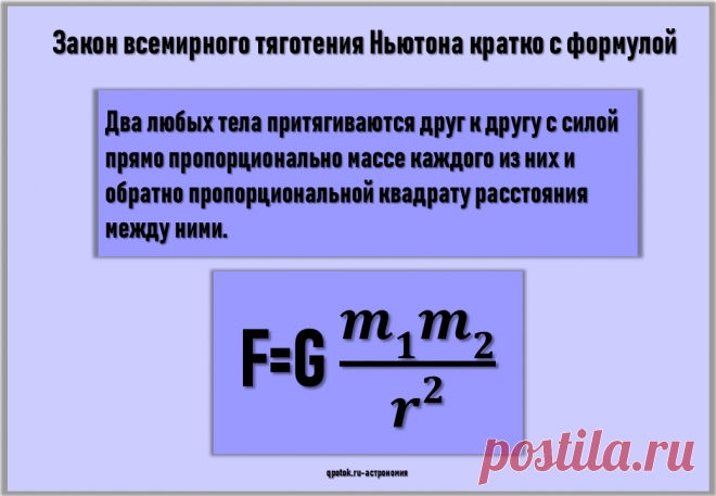 Закон всемирного тяготения Ньютона кратко, формула