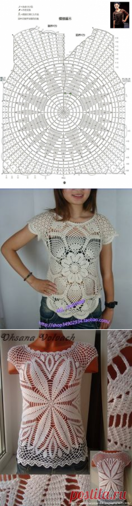 Crochetpedia: Crochet Shirt Blouse Patterns 2 | Crochet | Блузки С Узорами, Связанная Крючком Рубашка и Блузы-рубашки
