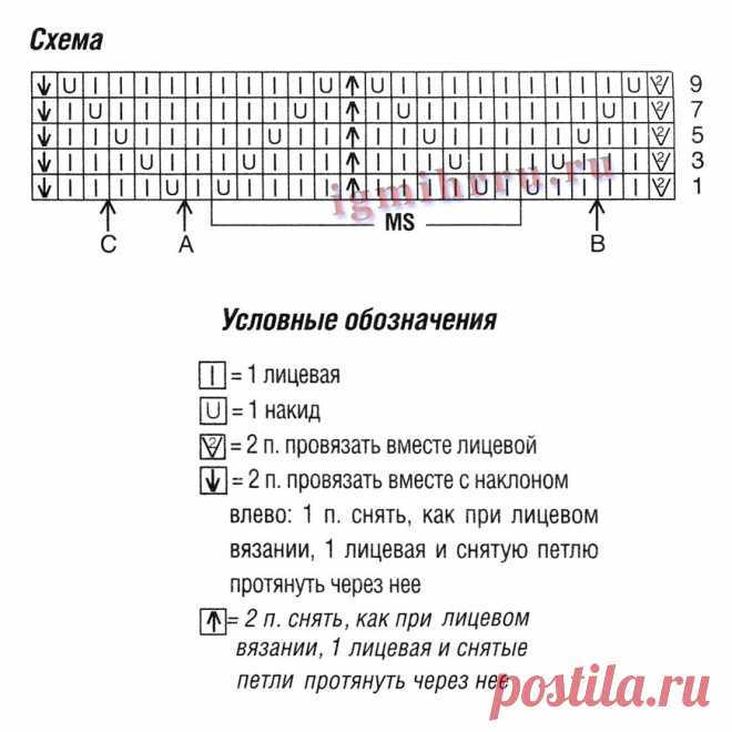Женственный ажурный пуловер из бирюзовой мохеровой пряжи с шелком. Вязание спицами