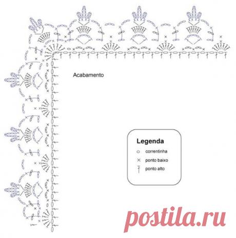 Подборка схем вязания каймы крючком