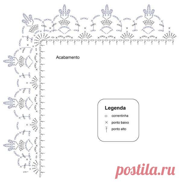Подборка схем вязания каймы крючком