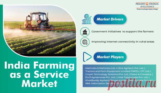 The agriculture sector contributed 17.8% to the gross domestic product (GDP) of India in 2020, and its contribution is expected to rise in the coming years. As a result, the Indian farming as a service (FaaS) market is expected to observe steady growth in the forecast period.