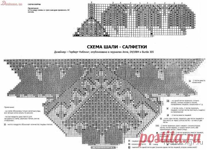 шаль ландыши спицами схема и описание